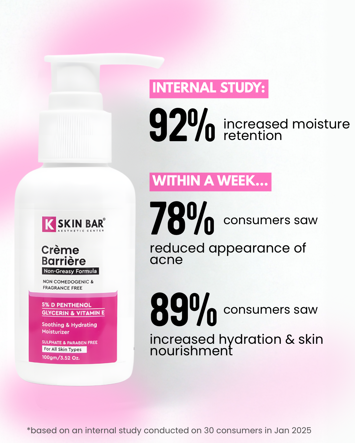 Crème Barrière – Non Greasy Moisturiser with Panthenol